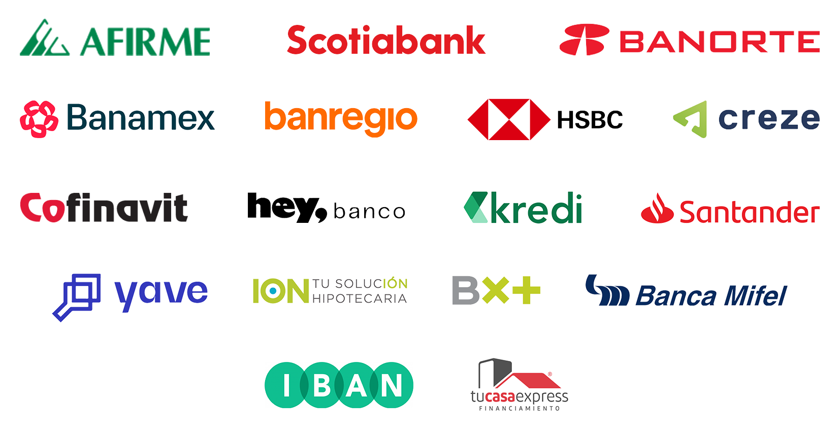 Créditos hipotecarios bancarios